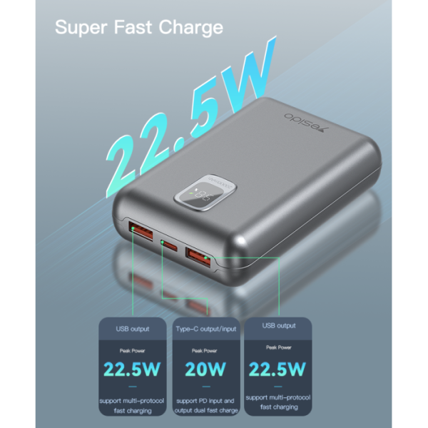power bank,20000mah, USB-A charging, Type-C Charging